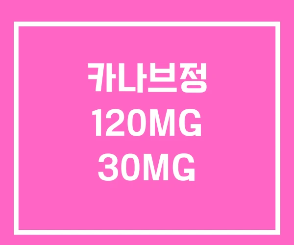 카나브정 120MG 30MG